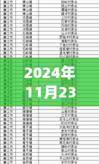 广东初一女生校内坠亡事件，成长与自信的反思与启示