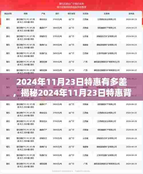 揭秘，2024年11月23日特惠真相，优惠力度为何令人失望？