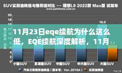 揭秘11月23日EQE续航低因，深度解析EQE续航表现不佳的背后原因