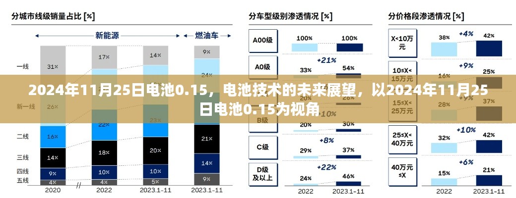 项目介绍 第493页