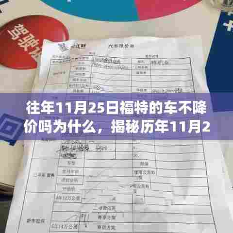 揭秘历年福特车价走势,为何今年福特在11月25日不降价?