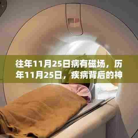 历年11月25日疾病背后的神秘磁场,病有磁场揭秘