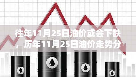 历年11月25日油价走势分析,预测油价下跌的可能性探讨
