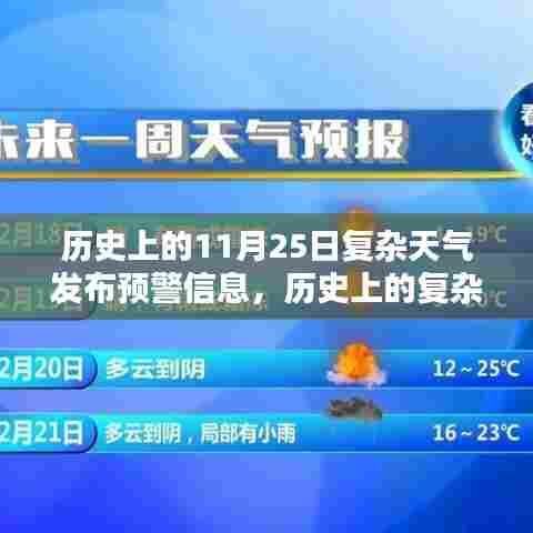 历史上的复杂天气预警信息解析,揭秘11月25日预警系统深度内幕