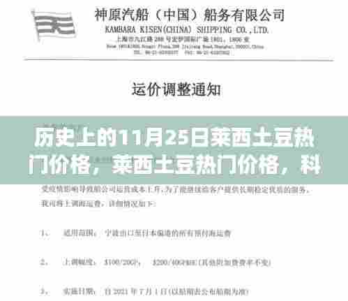 科技重塑莱西土豆市场，热门价格与未来生活新纪元体验
