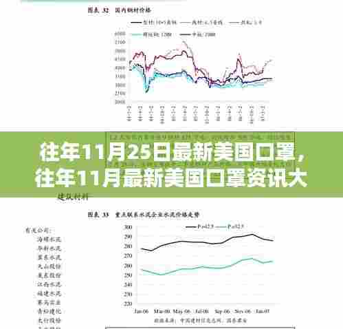 百鸟朝凤 第4页