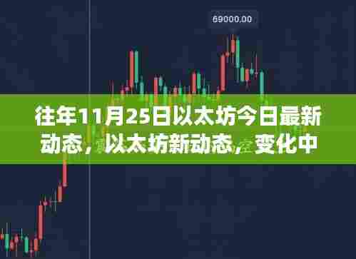 以太坊最新动态揭秘，学习之旅中的自信与成就感之源