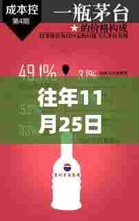 栖鸟于泉 第4页