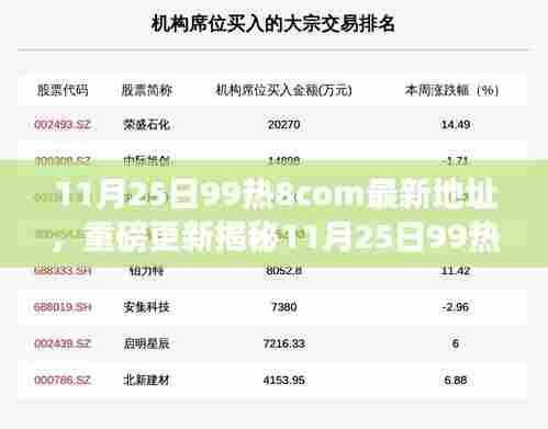 揭秘最新犯罪平台,揭秘最新地址下的科技革新犯罪网站