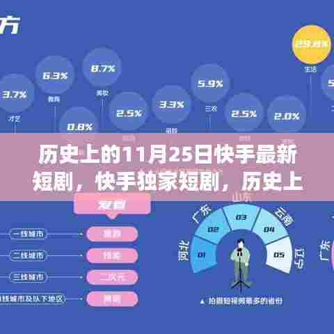 历史上的11月25日，快手独家短剧展现前沿科技产品的震撼之旅
