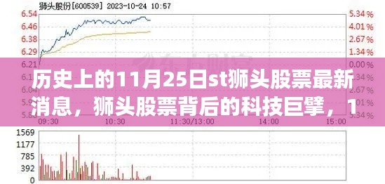 狮头股票科技巨擘的高科技产品重磅来袭日,最新消息与产品解析