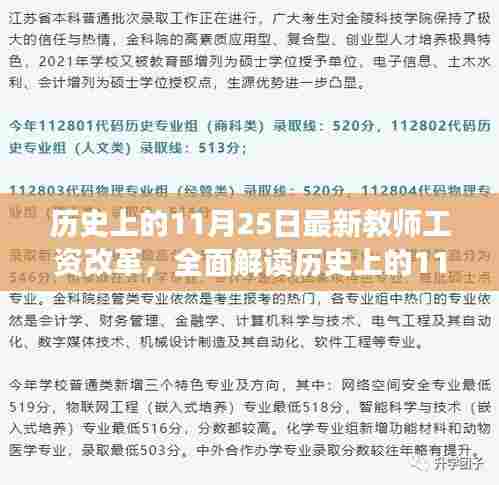 历史上的11月25日教师工资改革深度解析,特性、体验、竞品对比及用户群体分析