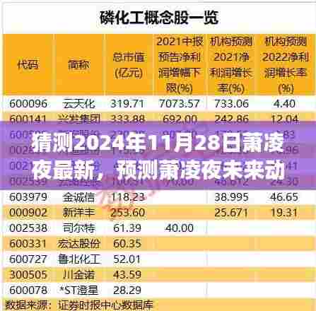 空前绝后 第4页