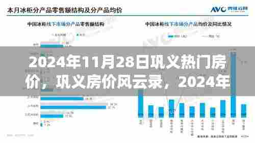 巩义热门房价深度解析,2024年11月28日楼盘行情与趋势报告