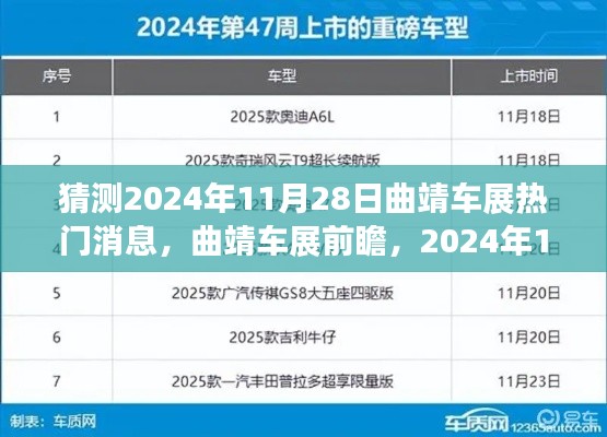 2024年曲靖车展前瞻，热门消息预测与个人观点阐述