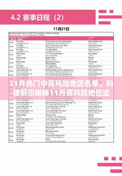 揭秘智能预警系统,科技前沿重塑安全生活,揭秘11月高风险地区监控神器与热门中高风险地区名单