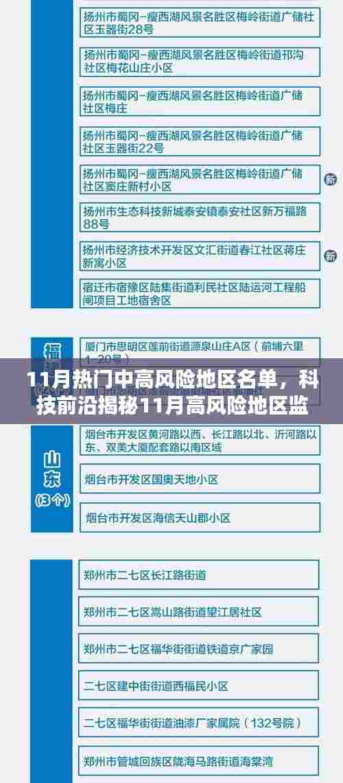 揭秘智能预警系统,科技前沿重塑安全生活,揭秘11月高风险地区监控神器与热门中高风险地区名单