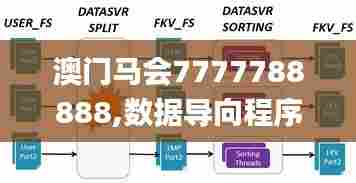 澳门马会7777788888,数据导向程序解析_设计师版NJL12.915