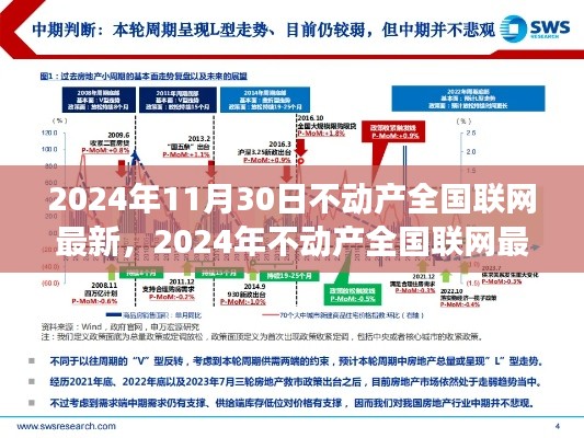 全面解读,不动产全国联网最新进展及其影响与挑战