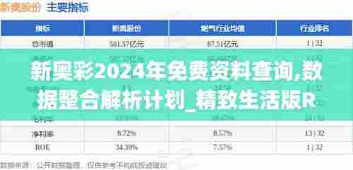 新奥彩2024年免费资料查询,数据整合解析计划_精致生活版RWK56.360
