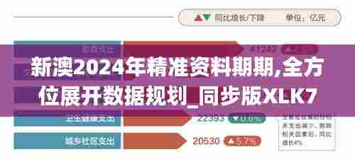 新澳2024年精准资料期期,全方位展开数据规划_同步版XLK79.637