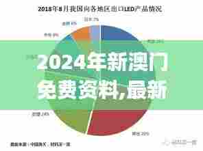2024年新澳门免费资料,最新数据挖解释明_互助版ITG54.779