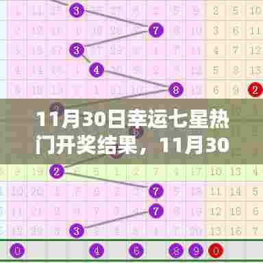 如花似玉 第5页