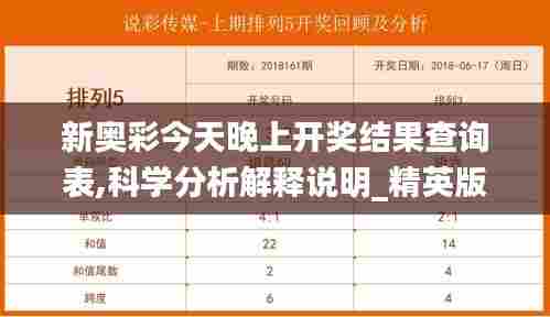 新奥彩今天晚上开奖结果查询表,科学分析解释说明_精英版ZLL46.232