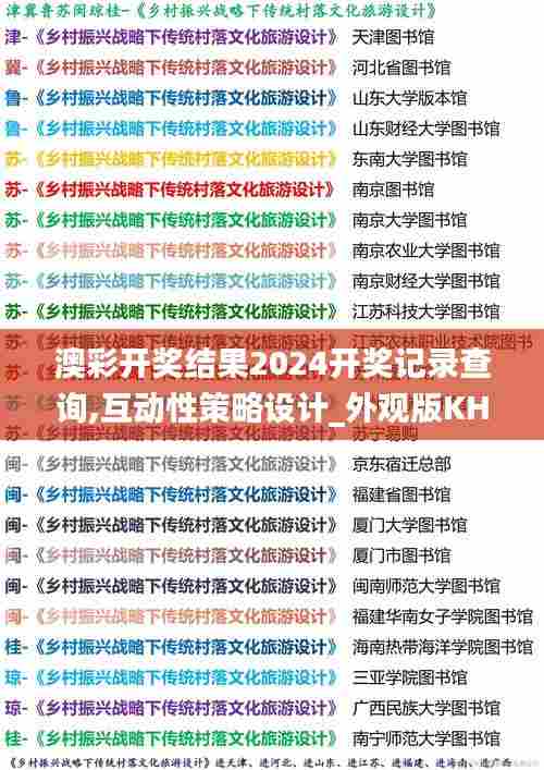 澳彩开奖结果2024开奖记录查询,互动性策略设计_外观版KHB42.253