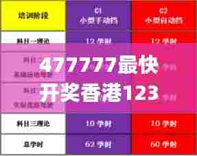 477777最快开奖香港123,专业数据解释设想_先锋实践版SPN89.875