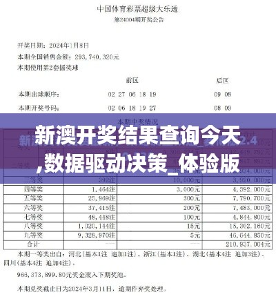 新澳开奖结果查询今天,数据驱动决策_体验版RMW46.445