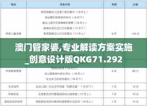 澳门管家婆,专业解读方案实施_创意设计版QKG71.292