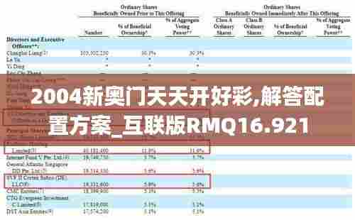 2004新奥门天天开好彩,解答配置方案_互联版RMQ16.921