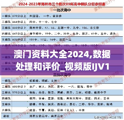澳门资料大全2024,数据处理和评价_视频版IJV16.445