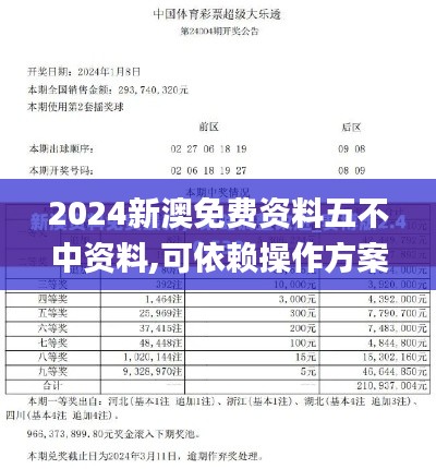 2024新澳免费资料五不中资料,可依赖操作方案_触感版TYV69.492