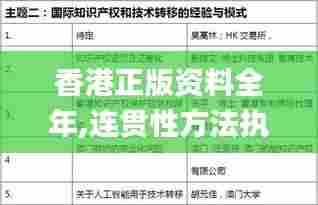 香港正版资料全年,连贯性方法执行评估_声学版UBC89.883