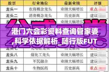 港门六会彩资料查询管家婆,科学依据解析_随行版FUT76.131