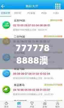 7777788888澳门王中王2024年,数据分析计划_生活版OPR54.620