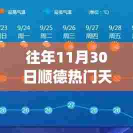 顺德风云变幻中的梦想成就日,历年11月30日天气预报与自我提升之路