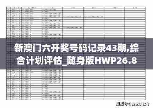 新澳门六开奖号码记录43期,综合计划评估_随身版HWP26.816