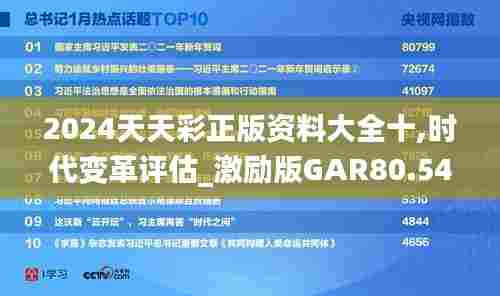 2024天天彩正版资料大全十,时代变革评估_激励版GAR80.546
