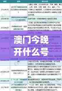 澳门今晚开什么号,全面信息解释定义_试点版OFL48.904