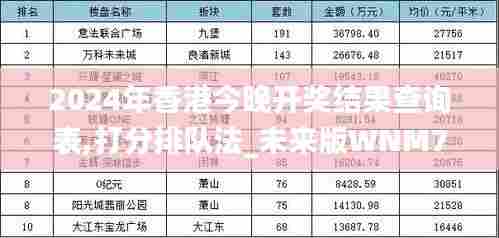 2024年香港今晚开奖结果查询表,打分排队法_未来版WNM71.426