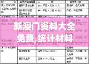 衣不重采 第3页