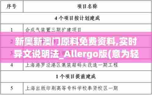 新奥新澳门原料免费资料,实时异文说明法_Allergo版(意为轻快)LIO20.230
