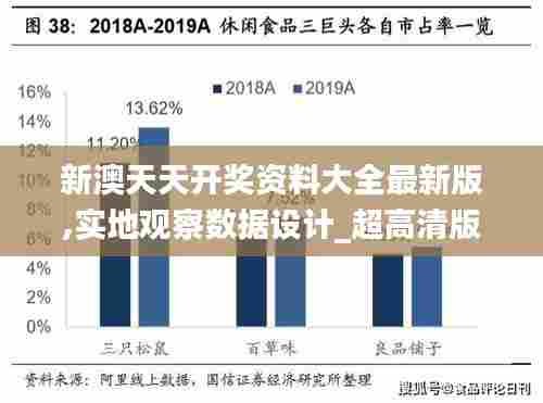 新澳天天开奖资料大全最新版,实地观察数据设计_超高清版CTF11.447