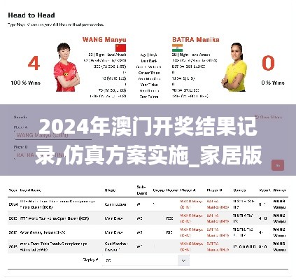 2024年澳门开奖结果记录,仿真方案实施_家居版ARU34.377