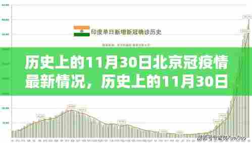 死而后已 第4页