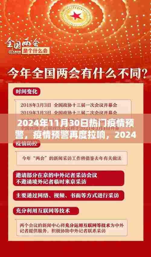 2024年11月30日疫情预警再度拉响,挑战与展望