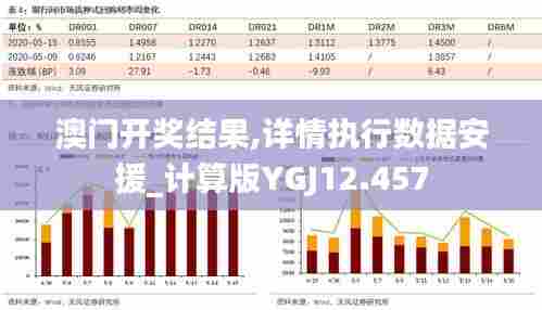 澳门开奖结果,详情执行数据安援_计算版YGJ12.457